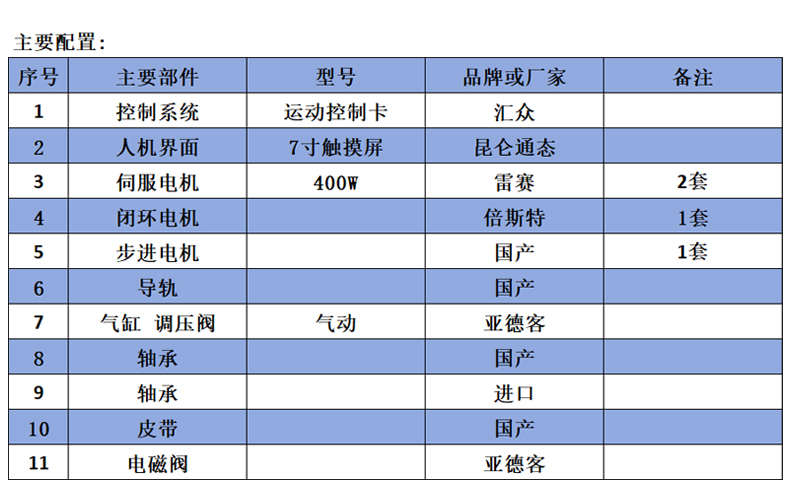 全數字智能絞線機_03 全數字智能絞線機_03